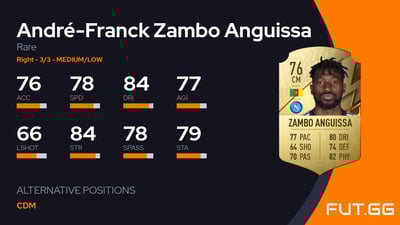 André-Franck Zambo Anguissa