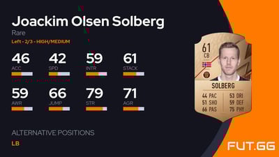 Joackim Olsen Solberg