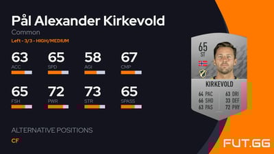 Pål Alexander Kirkevold