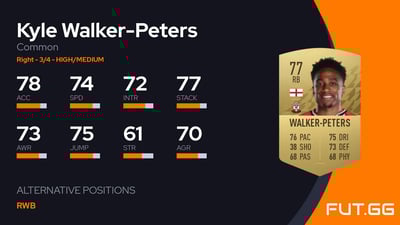 Kyle Walker-Peters