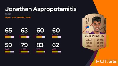 Jonathan Aspropotamitis