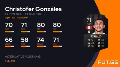 Christofer Gonzáles