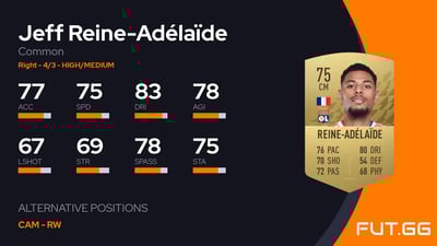 Jeff Reine-Adélaïde