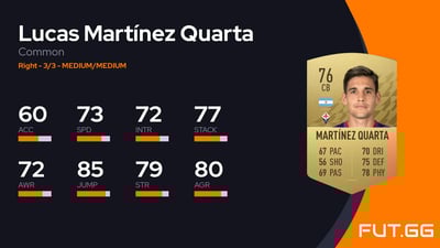 Lucas Martínez Quarta