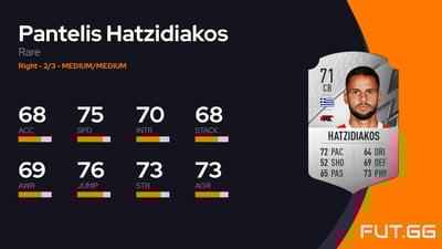 Pantelis Hatzidiakos