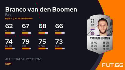 Branco van den Boomen