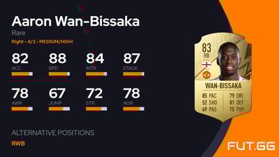 Aaron Wan-Bissaka