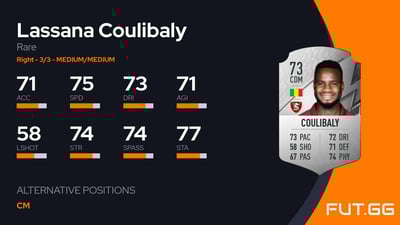 Lassana Coulibaly