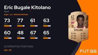 Eric Bugale Kitolano