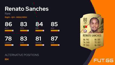 Renato Sanches