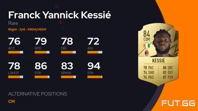 Franck Yannick Kessié