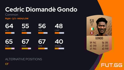 Cedric Diomandè Gondo