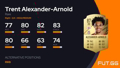 Trent Alexander-Arnold