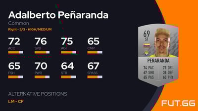 Adalberto Peñaranda