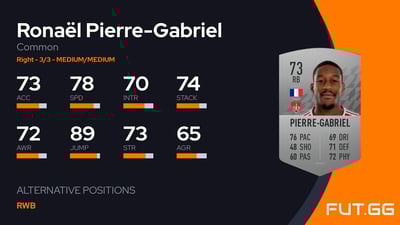 Ronaël Pierre-Gabriel