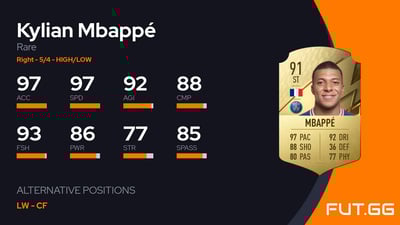 Kylian Mbappé