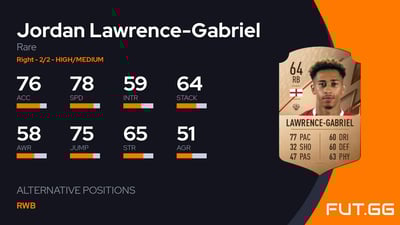 Jordan Lawrence-Gabriel