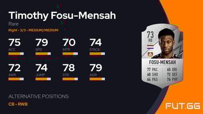 Timothy Fosu-Mensah
