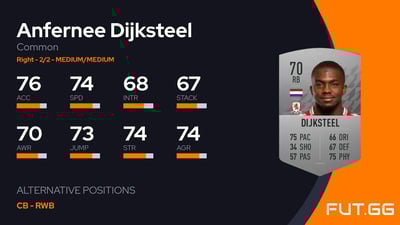 Anfernee Dijksteel