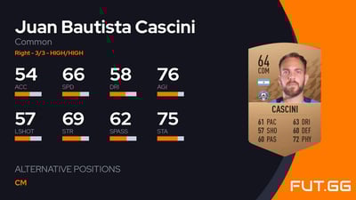 Juan Bautista Cascini