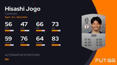 Hisashi Jogo
