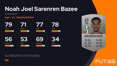 Noah Joel Sarenren Bazee