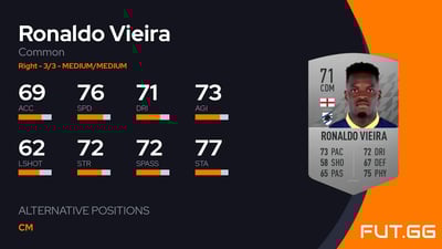 Ronaldo Vieira