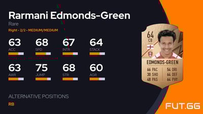 Rarmani Edmonds-Green