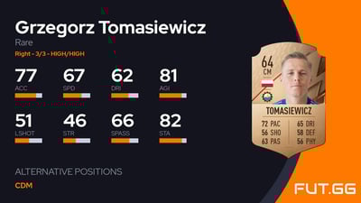 Grzegorz Tomasiewicz