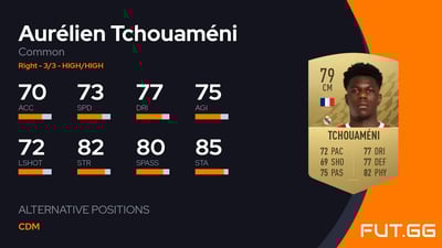 Aurélien Tchouaméni