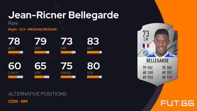 Jean-Ricner Bellegarde