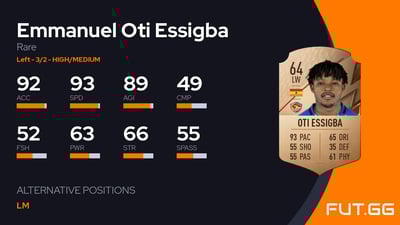 Emmanuel Oti Essigba