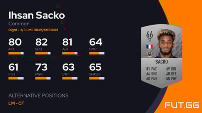 Ihsan Sacko