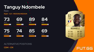 Tanguy Ndombele