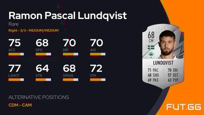 Ramon Pascal Lundqvist