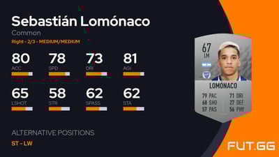 Sebastián Lomónaco