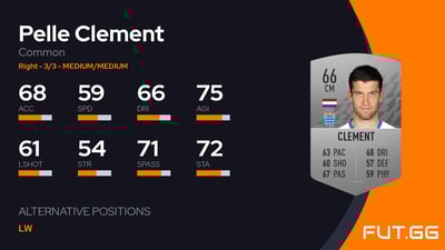 Pelle Clement