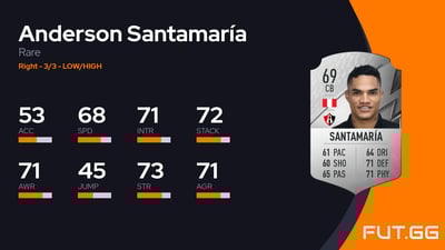 Anderson Santamaría