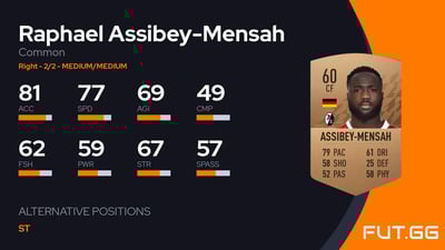 Raphael Assibey-Mensah