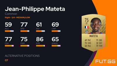 Jean-Philippe Mateta