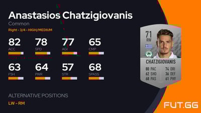 Anastasios Chatzigiovanis