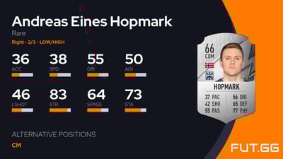 Andreas Eines Hopmark