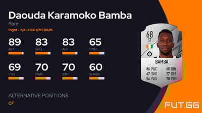 Daouda Karamoko Bamba