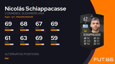 Nicolás Schiappacasse