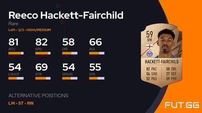 Reeco Hackett-Fairchild
