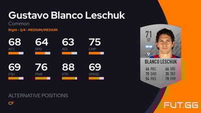 Gustavo Blanco Leschuk