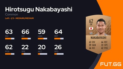 Hirotsugu Nakabayashi