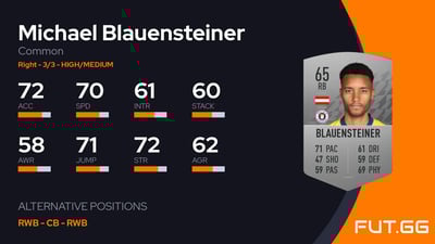 Michael Blauensteiner