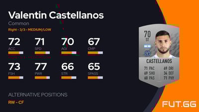 Valentin Castellanos