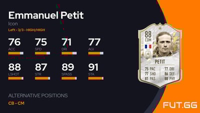 Emmanuel Petit